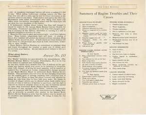 1919 Ford Manual-62-63.jpg